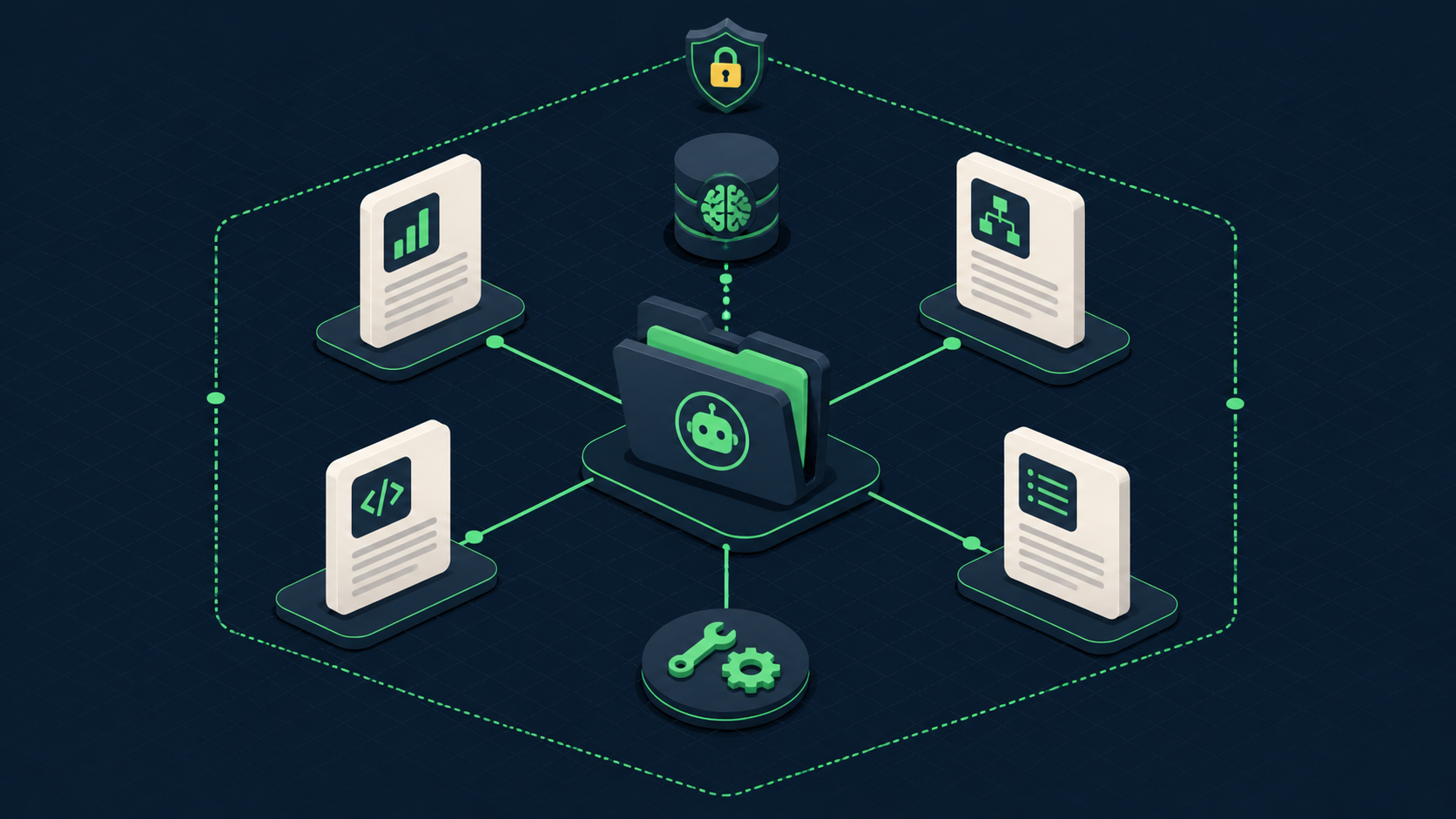 Diagramm eines Agenten-Workspace: Dokumente für Identität, Wissen und Tools sind an einen zentralen Arbeitsordner angebunden.